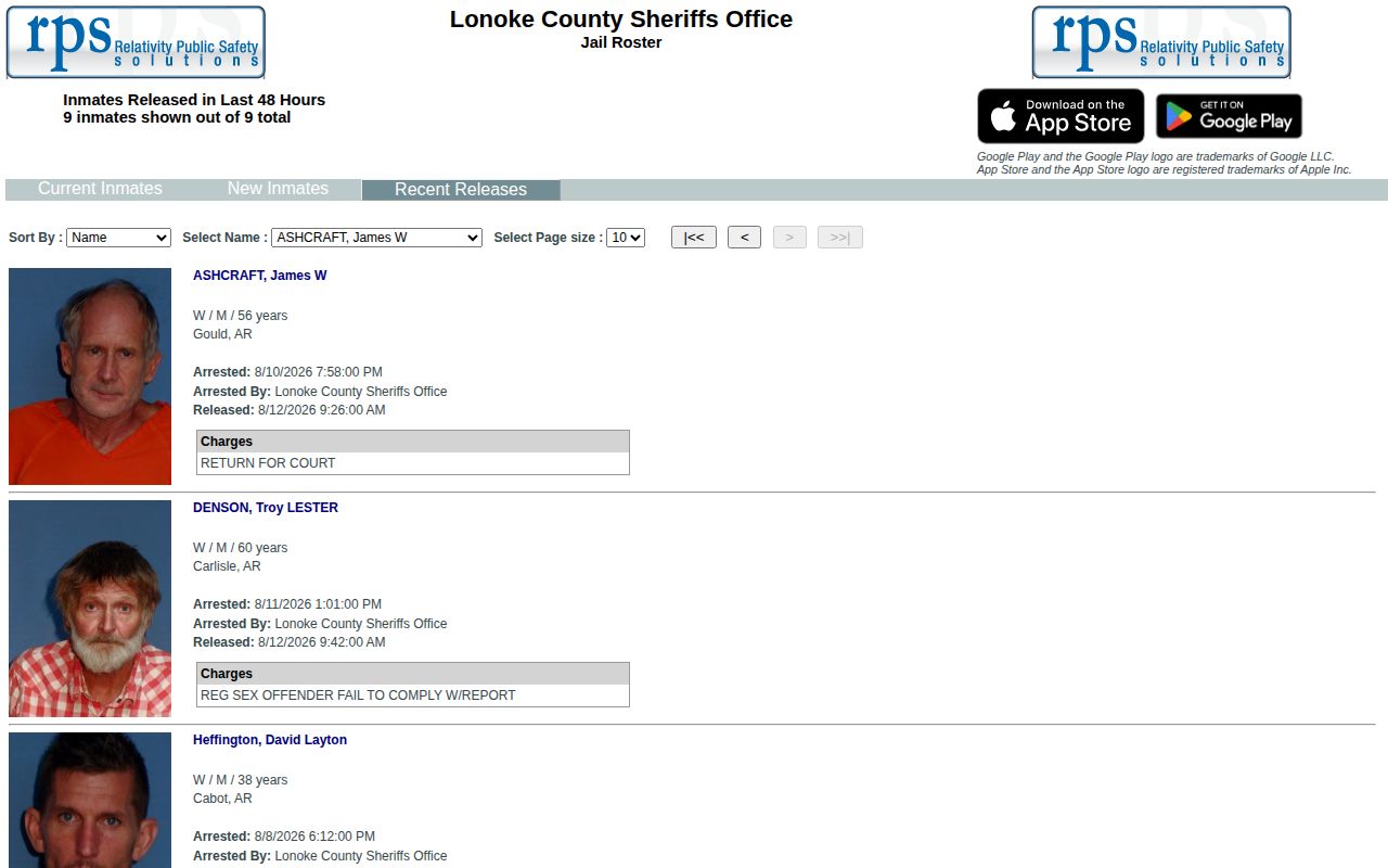 Lonoke County jail booking records for people released in the last 48 hours