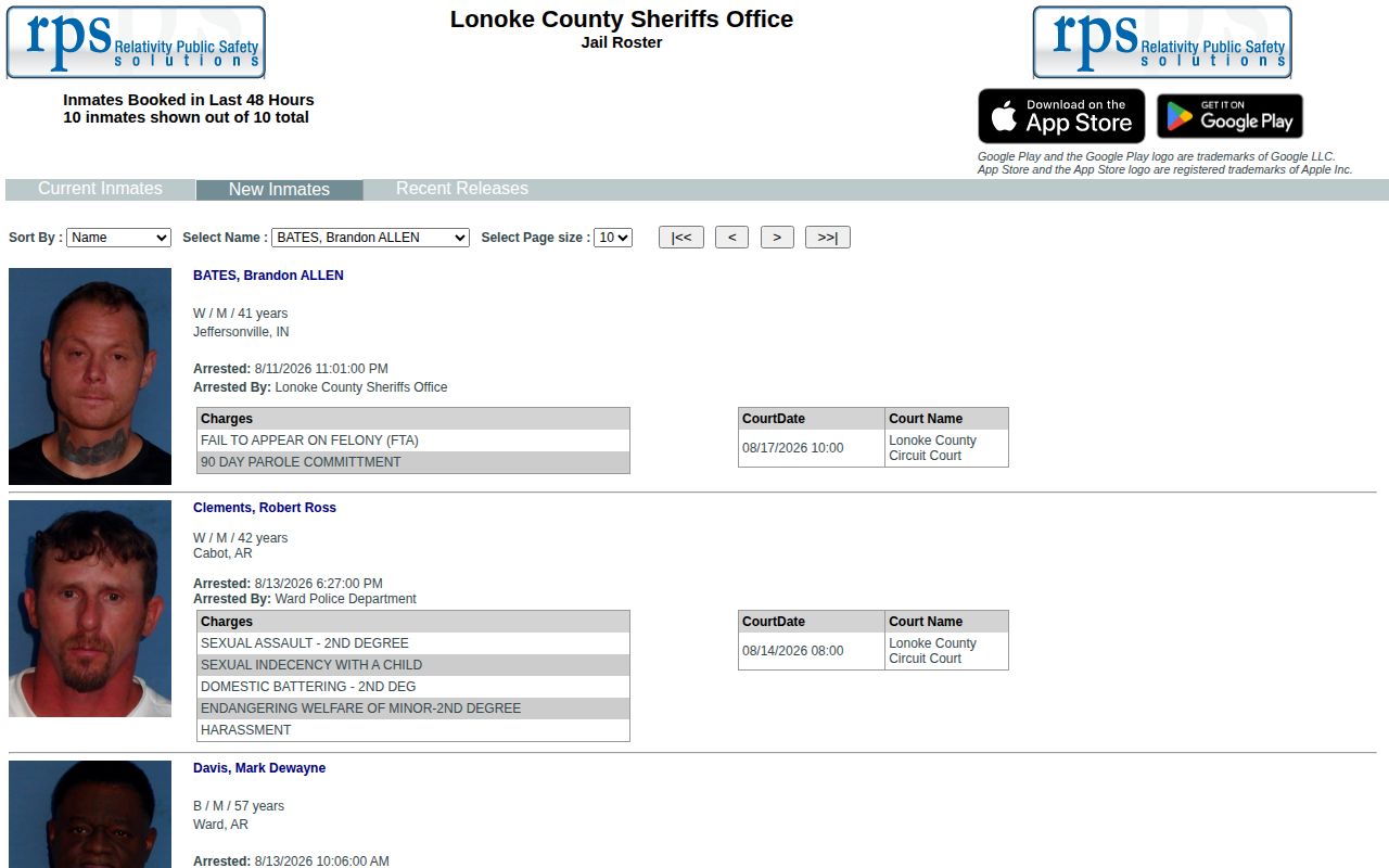 Lonoke County busted booking records from the 48-hour new-inmate feed